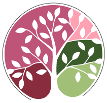 pea.wiki